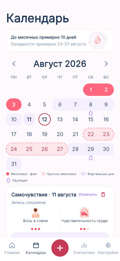 Календарь Lona: месячные, фертильные дни и ориентировочная овуляция
