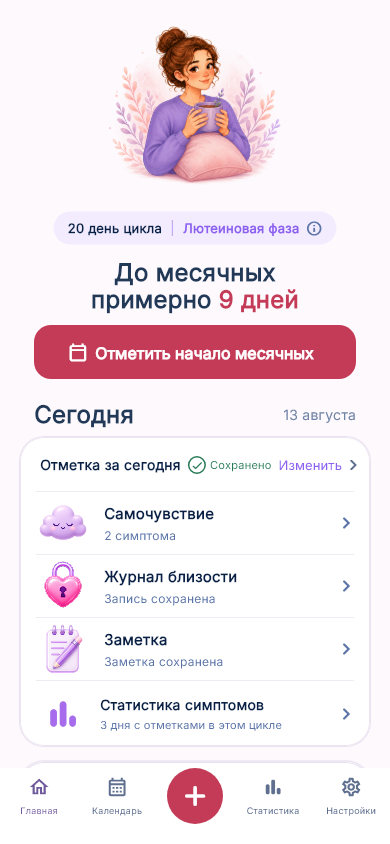 Главный экран Lona с прогнозом месячных